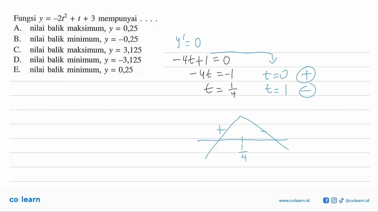 Fungsi y=-2t^2+t+3 mempunyai .... A. nilai balik maksimum,