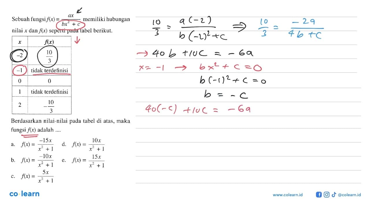 Sebuah fungsi f(x)=ax/(bx^2+c) memiliki hubungan nilai x