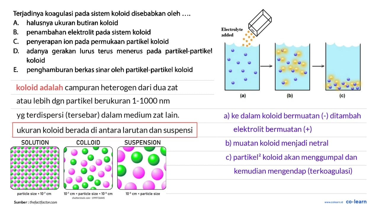 Terjadinya koagulasi pada sistem koloid disebabkan oleh