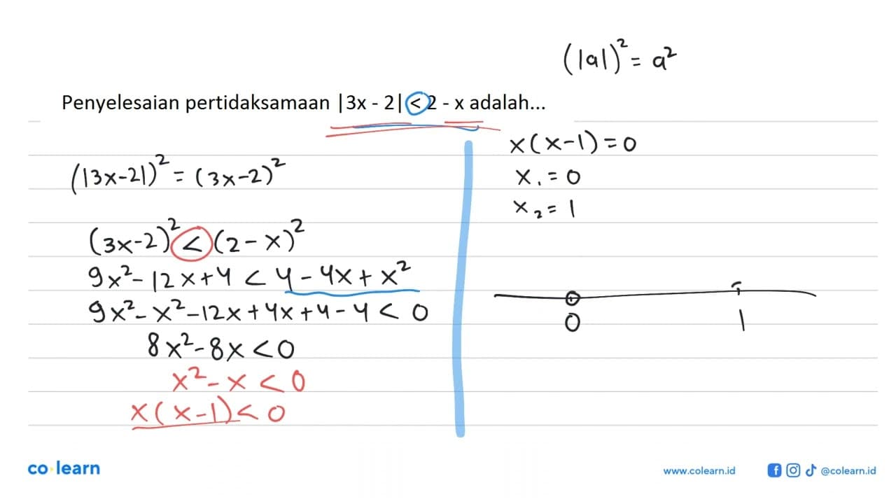 Penyelesaian pertidaksamaan |3x-2|<2-x adalah...