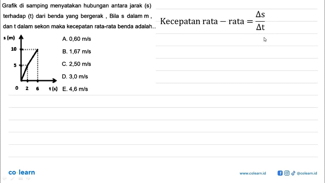 Grafik di samping menyatakan hubungan antara jarak (s)