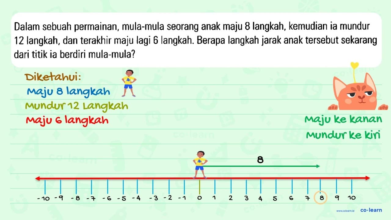 Dalam sebuah permainan, mula-mula seorang anak maju 8