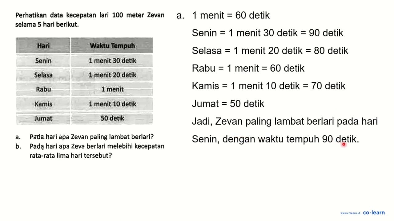 Perhatikan data kecepatan lari 100 meter Zevan selama 5