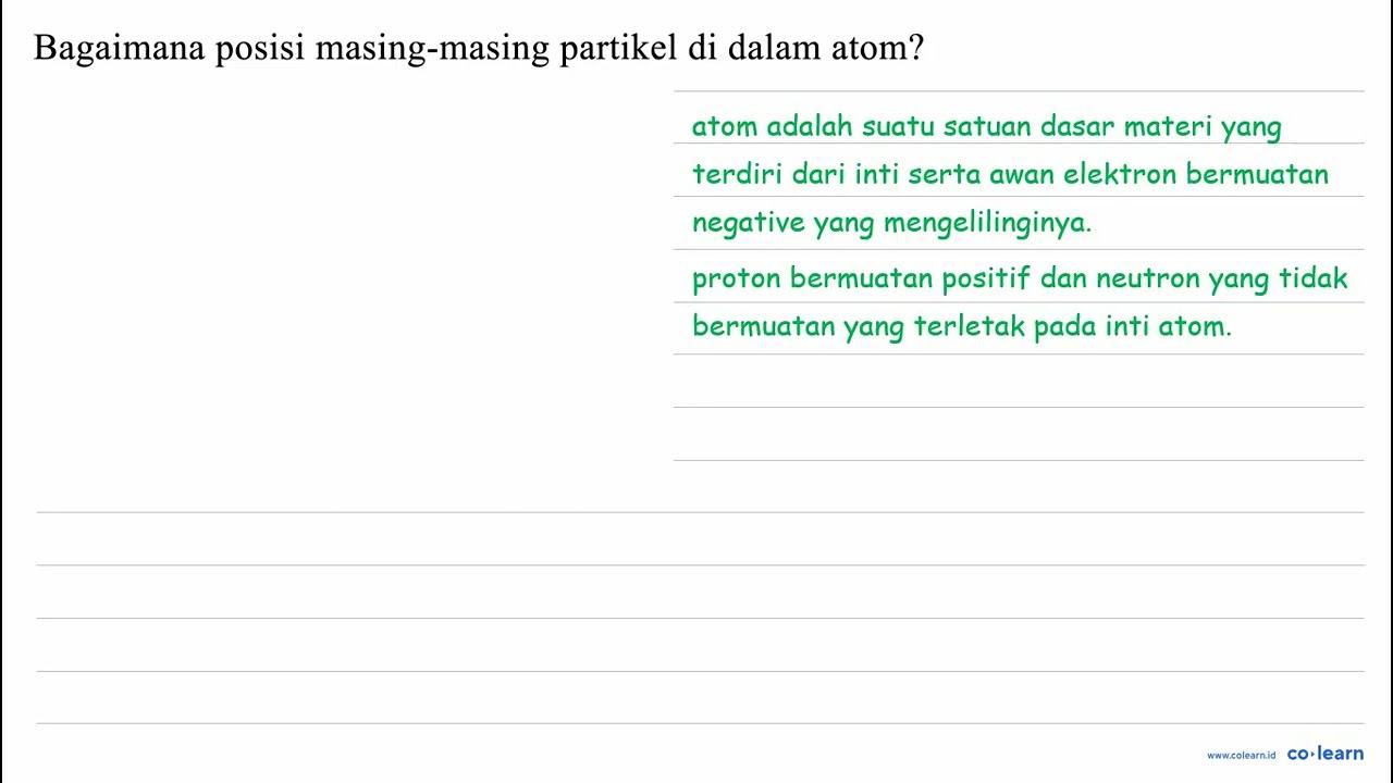 Bagaimana posisi masing-masing partikel di dalam atom?