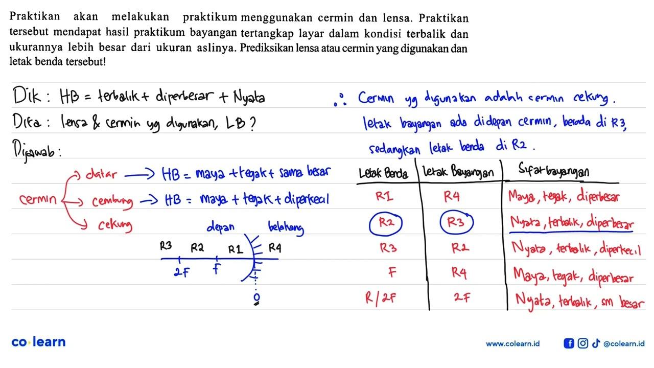 Praktikan akan melakukan praktikum menggunakan cermin dan