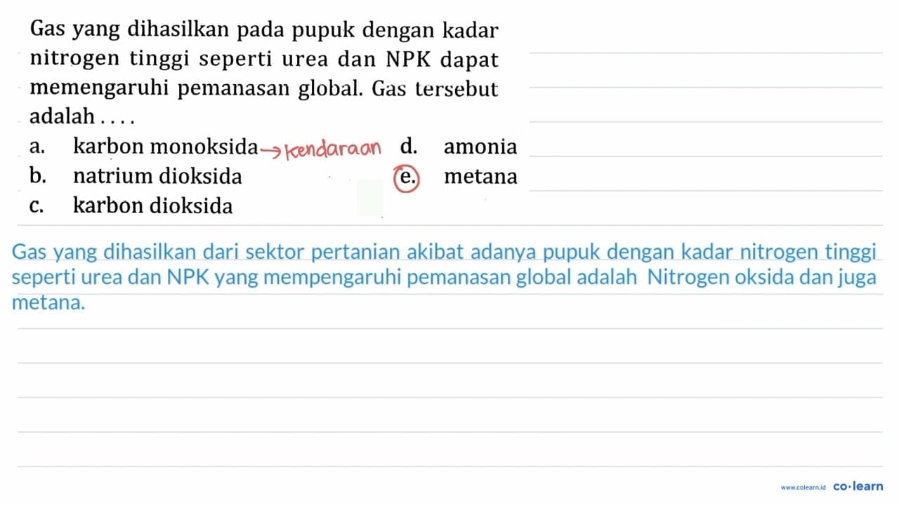 Gas yang dihasilkan pada pupuk dengan kadar nitrogen tinggi