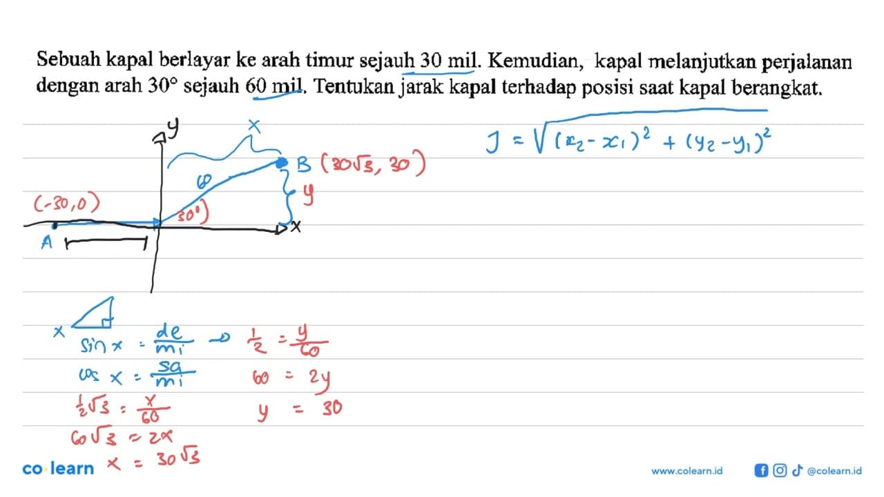 Sebuah kapal berlayar ke arah timur sejauh 30 mil.