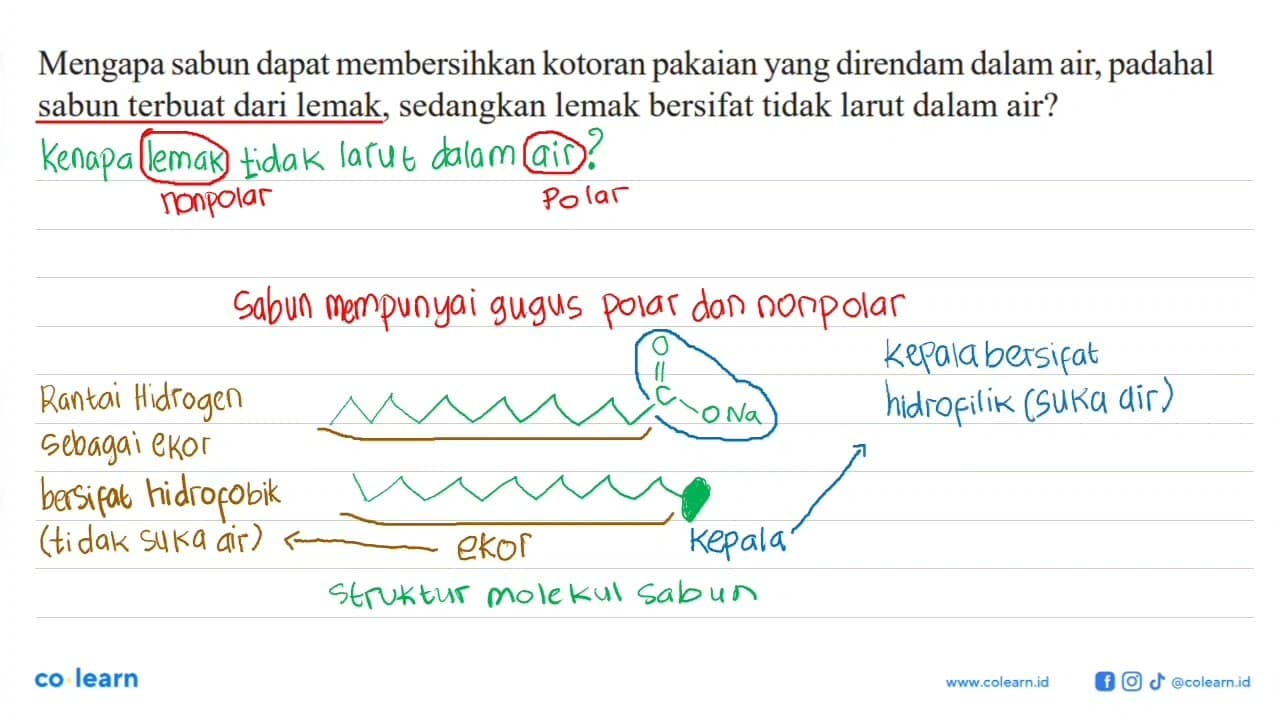 Mengapa sabun dapat membersihkan kotoran pakaian yang