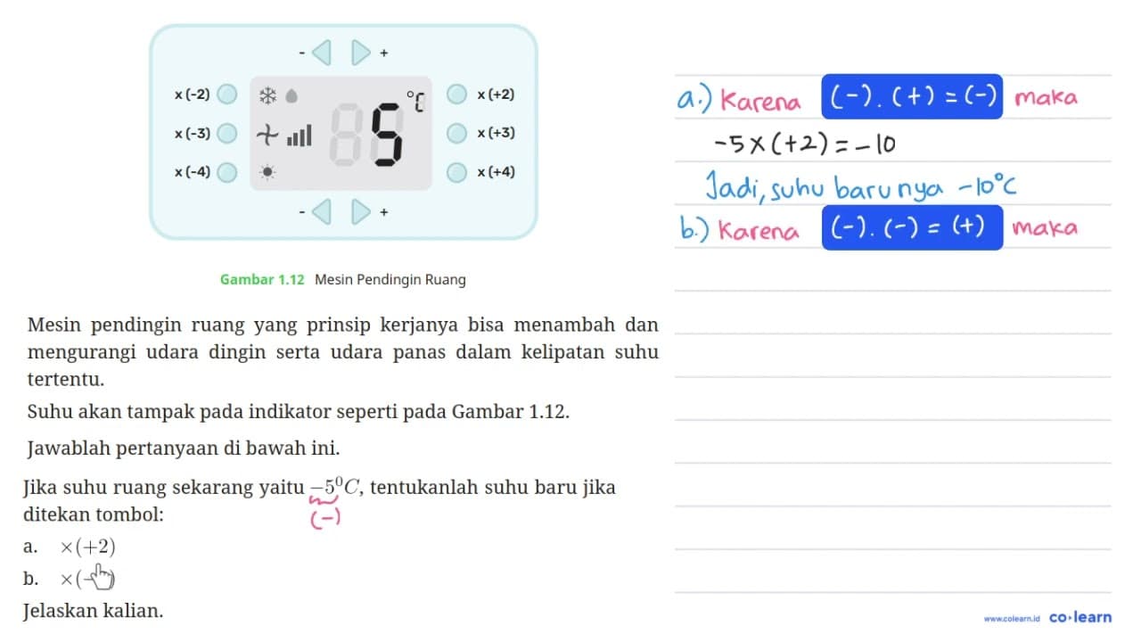 - + x (-2) 5 C x (+2) x(-3) x(+3) x(-4) x(+4) - + Gambar