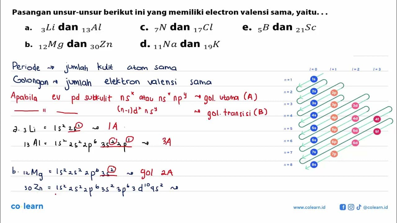 Pasangan unsur-unsur berikut ini yang memiliki electron