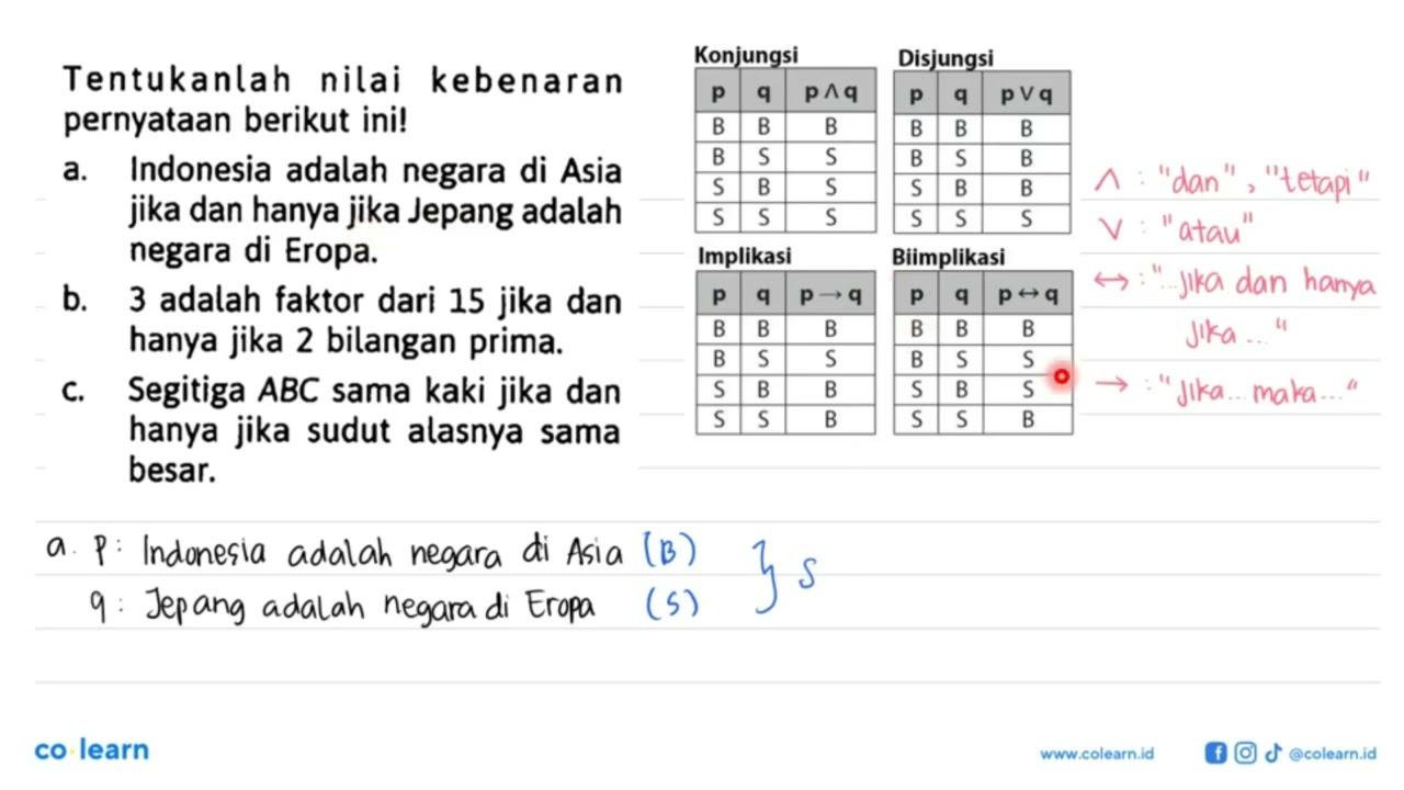 Tentukanlah nilai kebenaran pernyataan berikut ini!a.