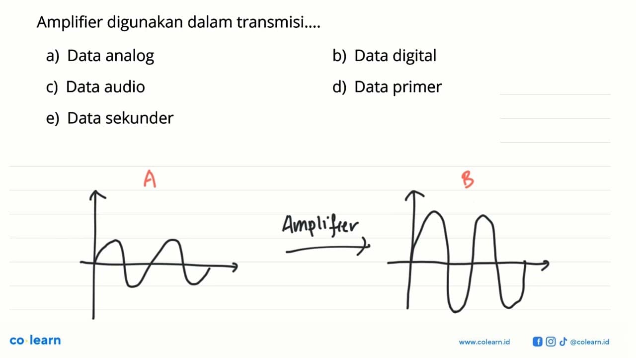 Amplifier digunakan dalam transmisi....a) Data analogb)