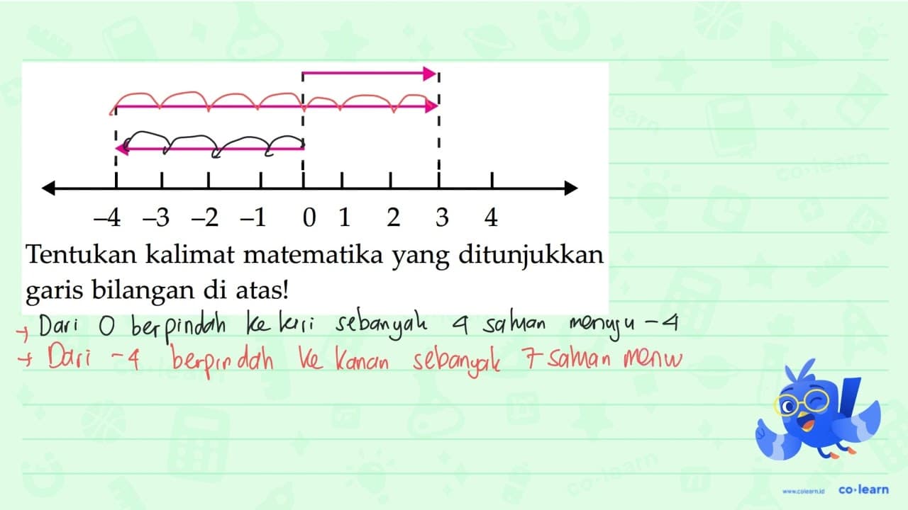 -4 -3 -2 -1 0 1 2 3 4 Tentukan kalimat matematika yang