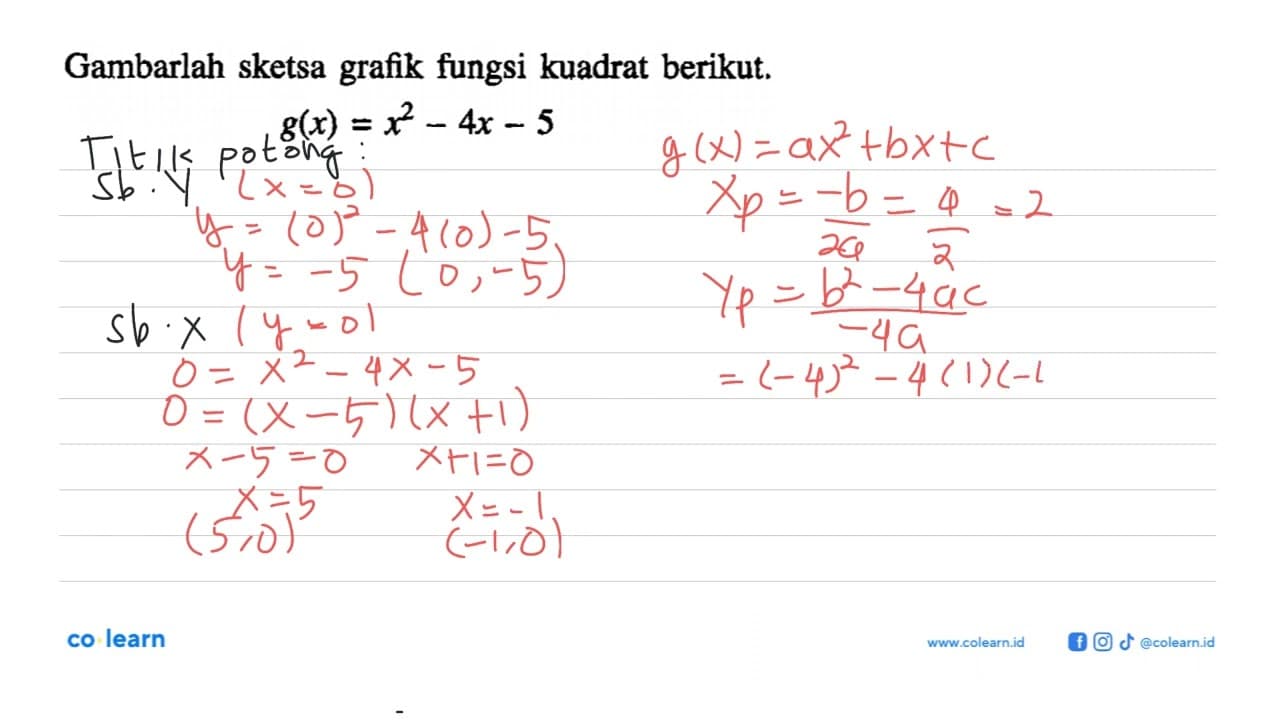 Gambarlah sketsa grafik fungsi kuadrat berikut. g(x)