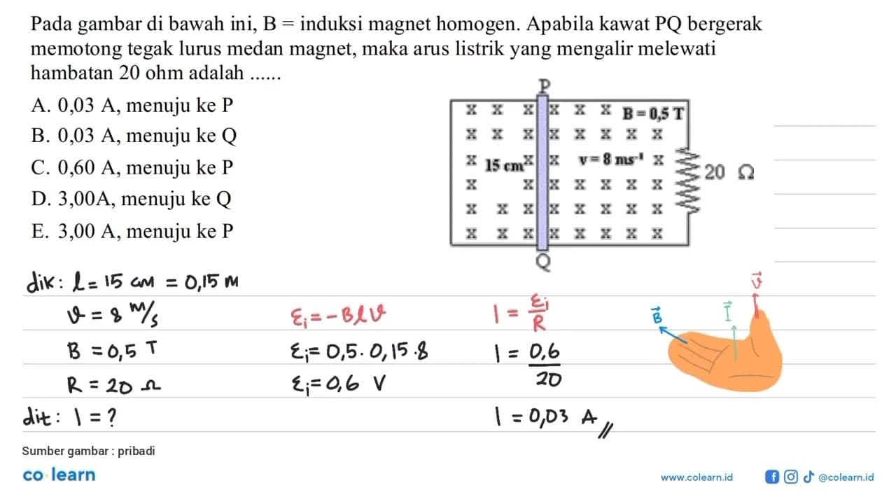 Pada gambar di bawah ini, B = induksi magnet homogen.