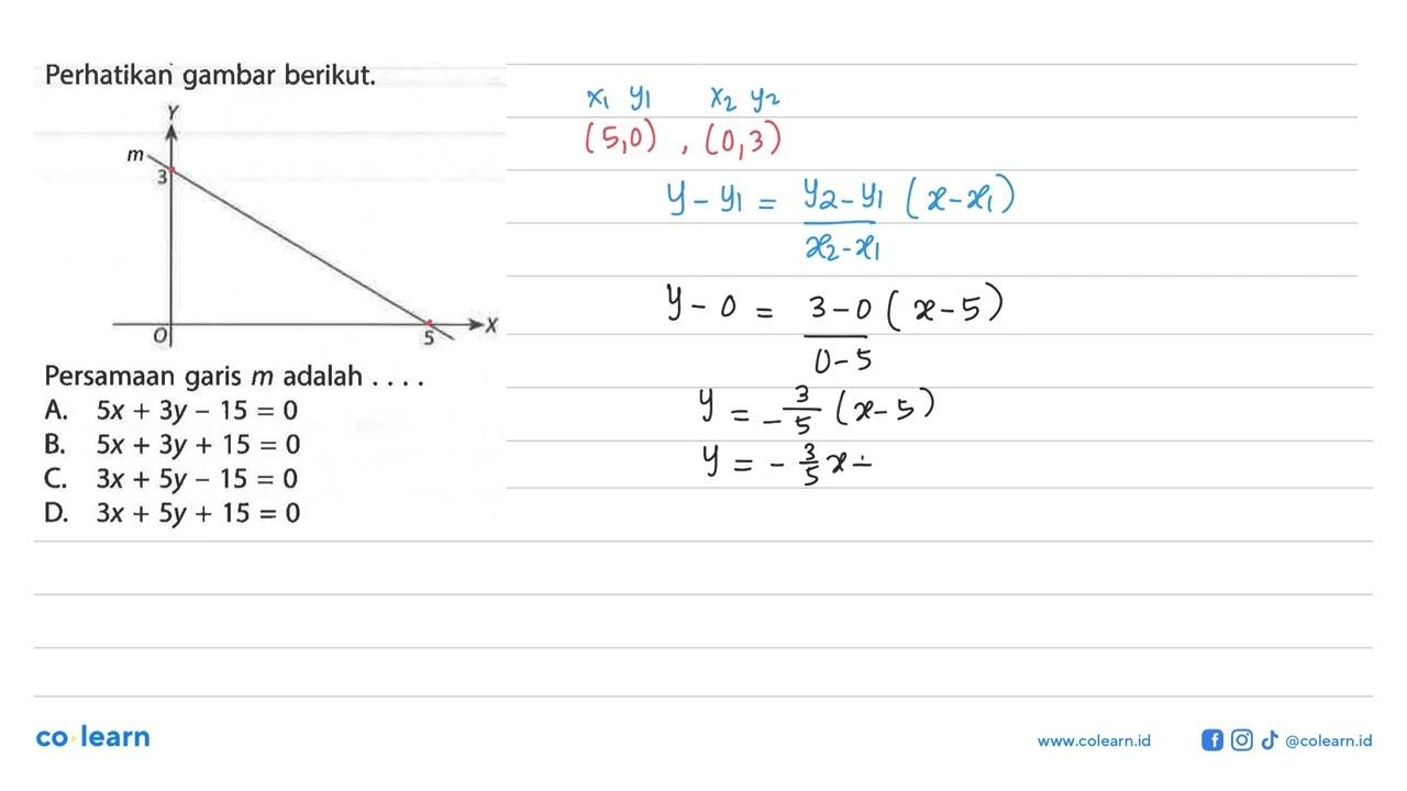 Perhatikan gambar berikut. Persamaan garis m adalah .... A.