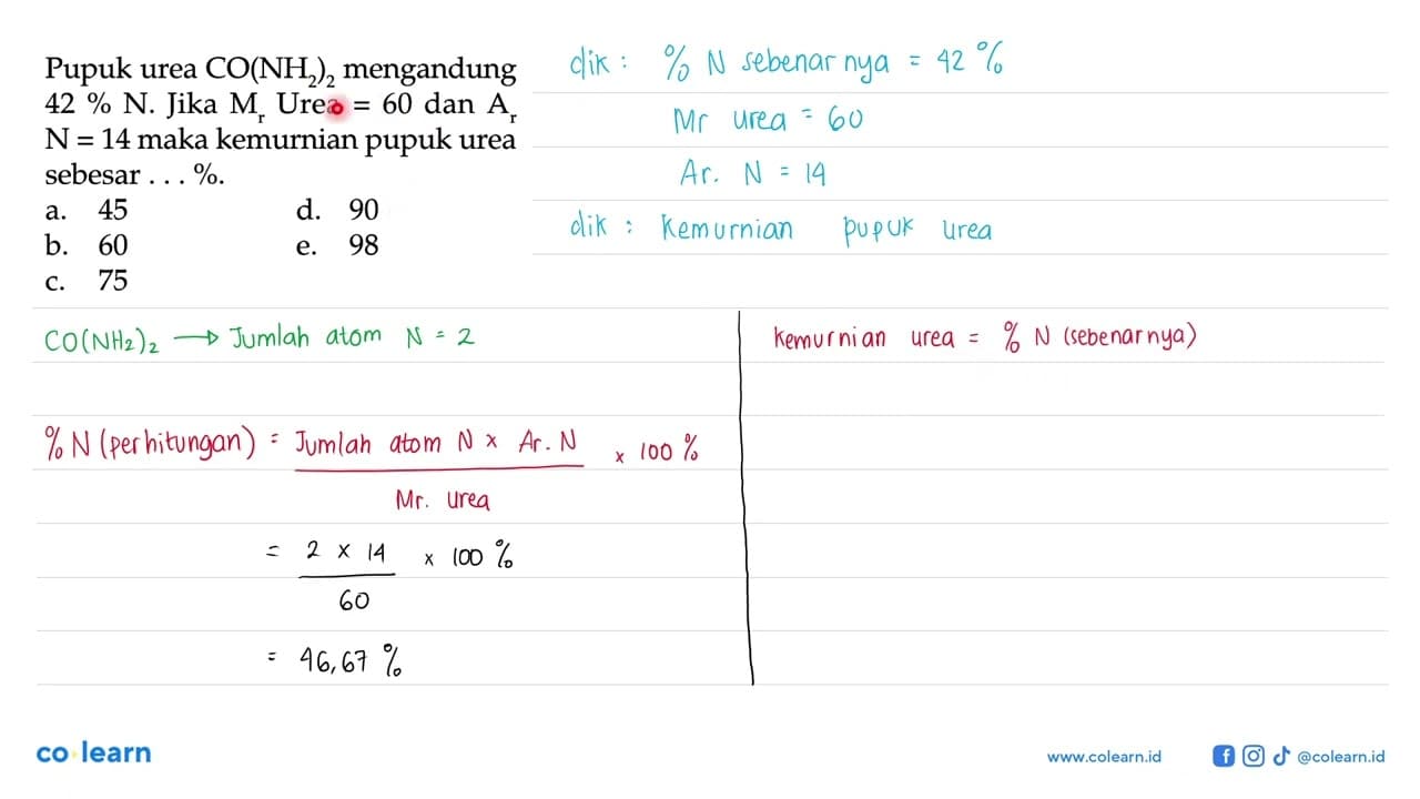 Pupuk urea CO(NH2)2 mengandung 42% N. Jika Mr Urea =60 dan