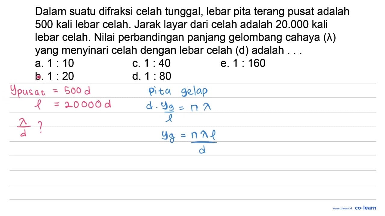 Dalam suatu difraksi celah tunggal, lebar pita terang pusat