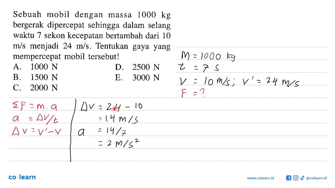 Sebuah mobil dengan massa 1000 kg bergerak dipercepat