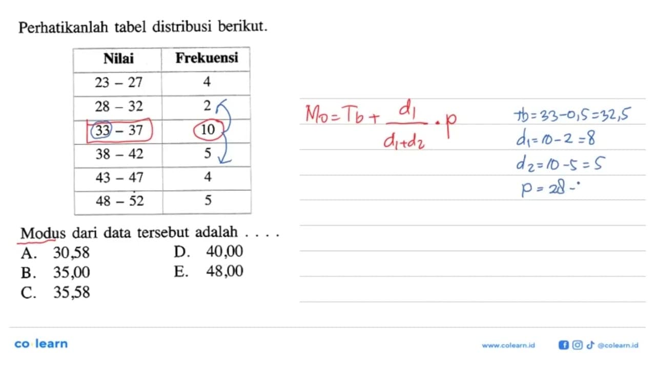 Perhatikanlah tabel distribusi berikut. Nilai Frekuensi