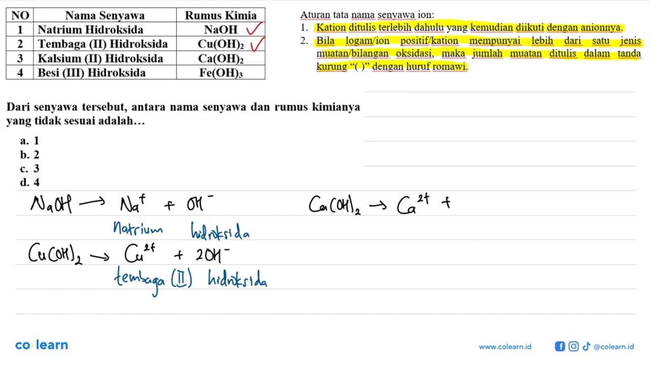 NO Nama Senyawa Rumus Kimia 1 Natrium Hidroksida NaOH 2