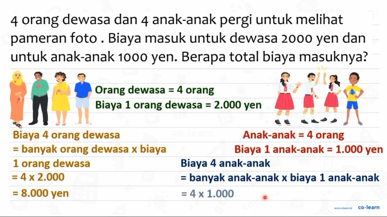 4 orang dewasa dan 4 anak-anak pergi untuk melihat pameran