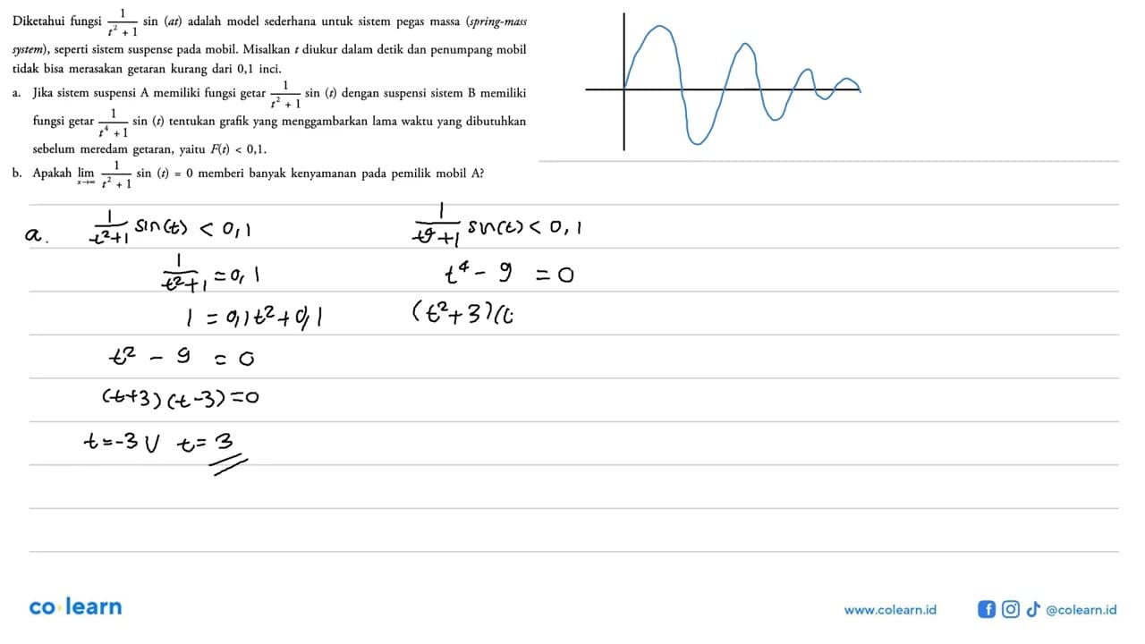 diketahui 1/(t^2+1) sin (at) adalah model sederhana untuk