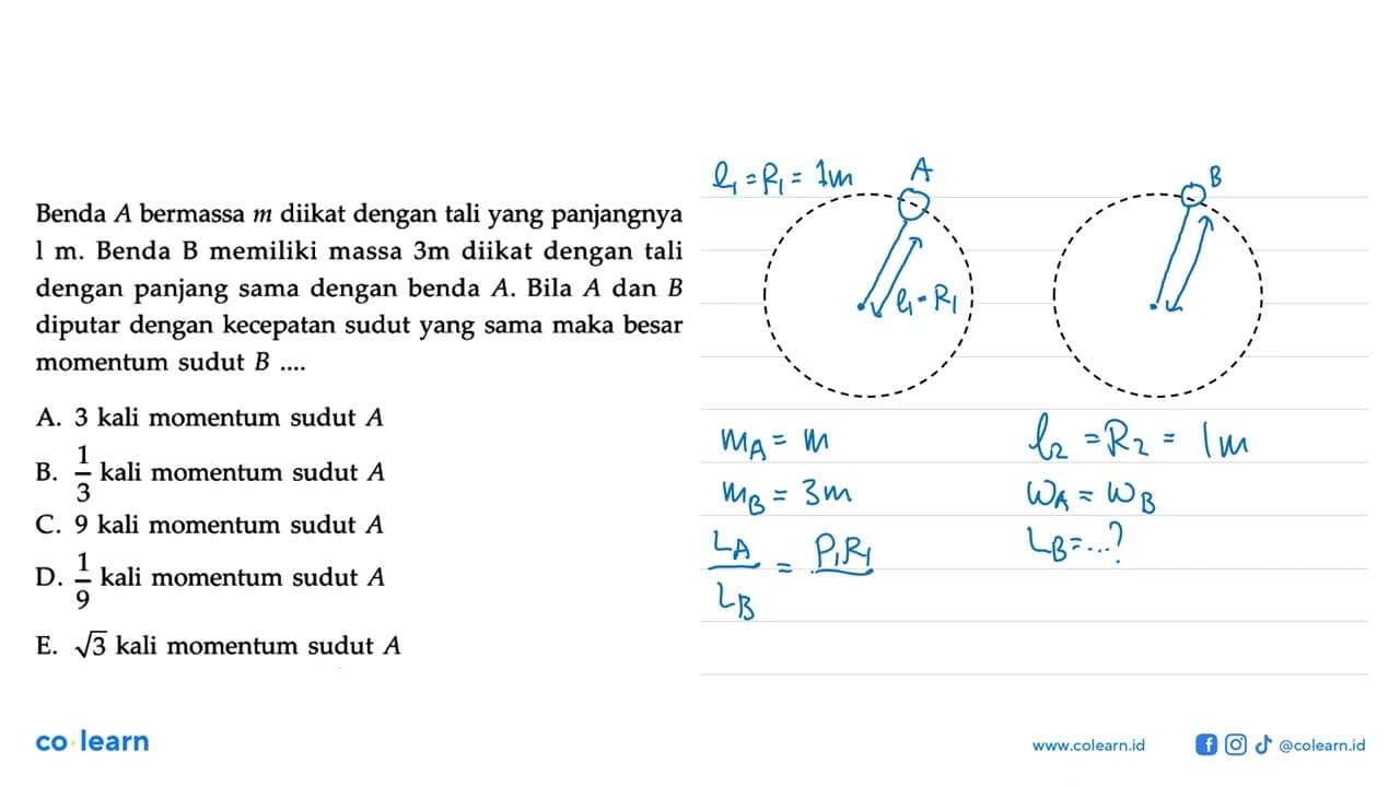 Benda A bermassa m diikat dengan tali yang panjangnya 1 m.