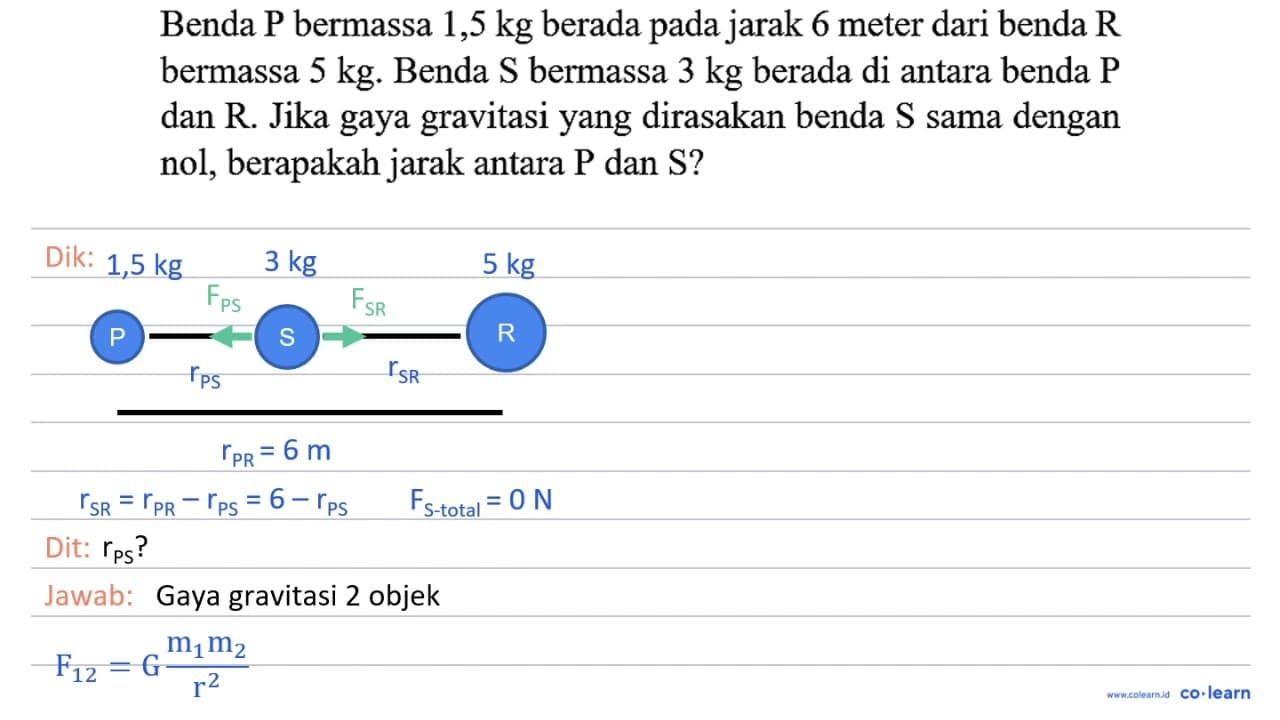 Benda P bermassa 1,5 kg berada pada jarak 6 meter dari