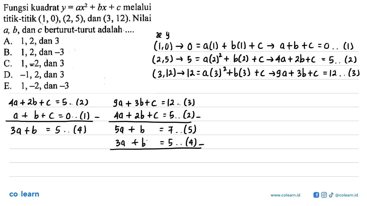 Fungsi kuadrat y = ax^2 + bx + c melalui titik-titik (1,