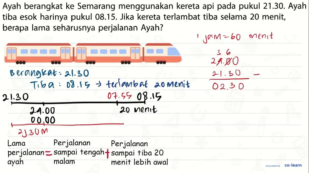 Ayah berangkat ke Semarang menggunakan kereta api pada