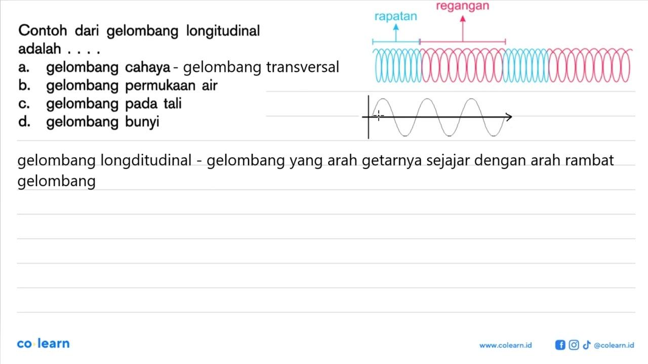 Contoh dari gelombang longitudinal adalah ....a. gelombang