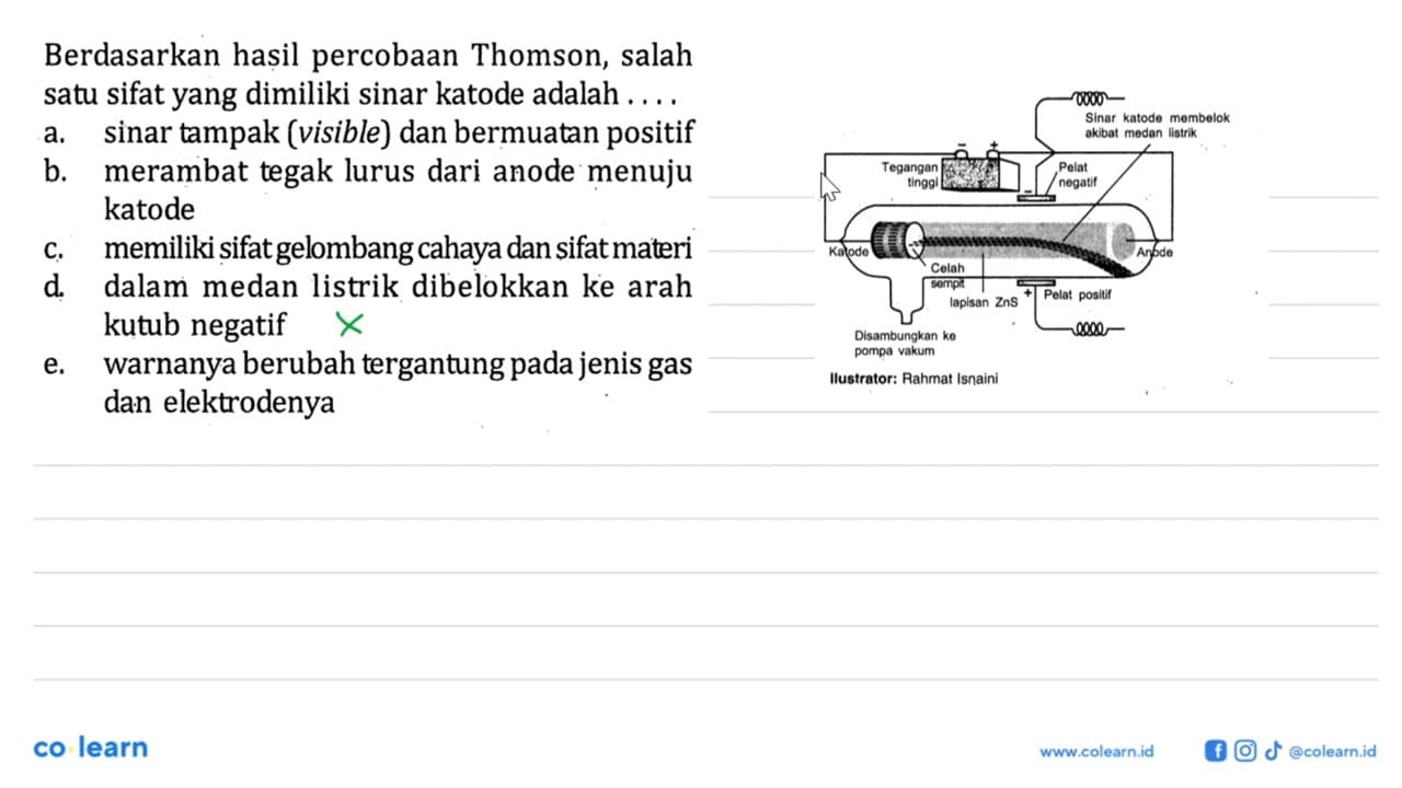 Berdasarkan hasil percobaan Thomson, salah satu sifat yang