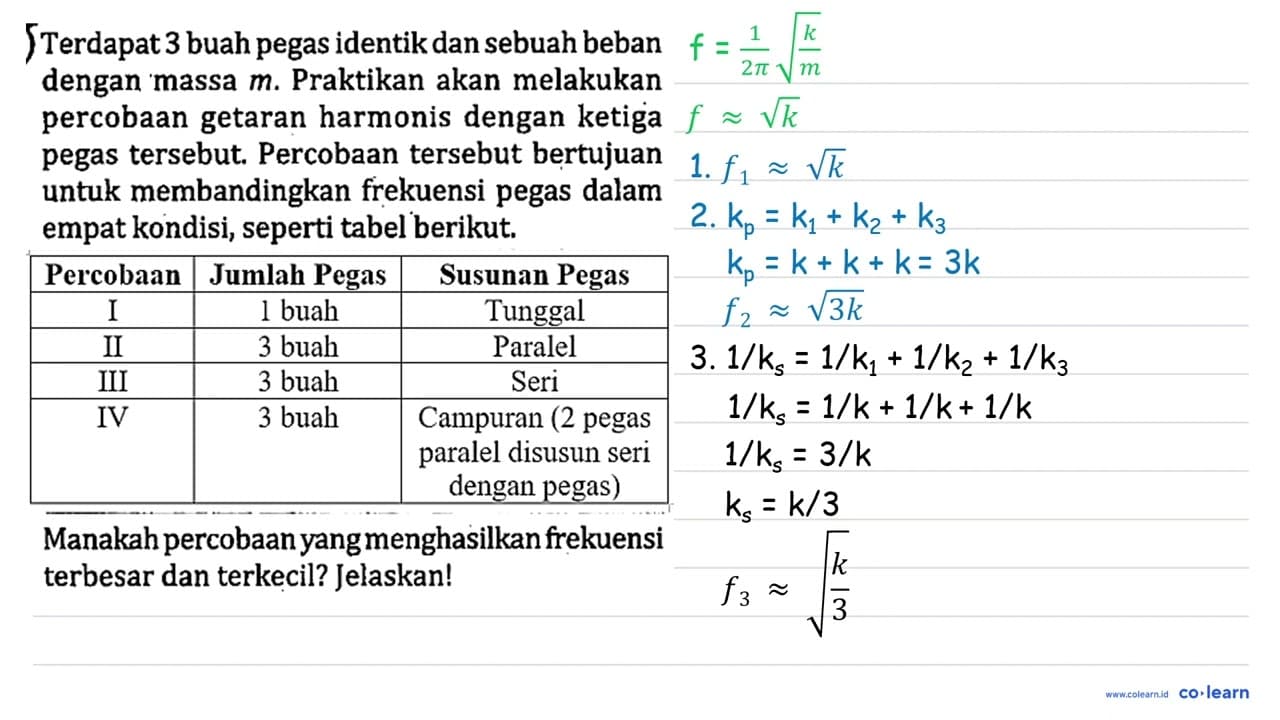 Terdapat 3 buah pegas identik dan sebuah beban dengan massa