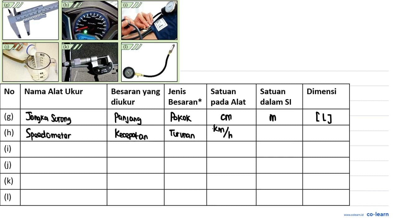 Coba Kalian perhatikan Gambar 1.4. 1. Kalian sudah