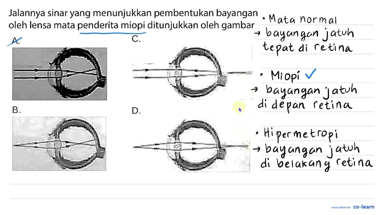 Jalannya sinar yang menunjukkan pembentukan bayangan oleh