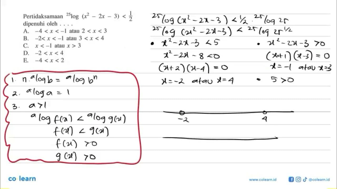 Pertidaksamaan 25log(x^2-2x-3)<1/2 dipenuhi oleh . . . .