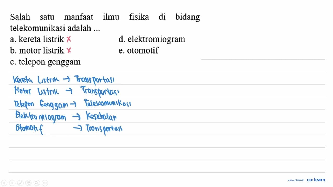 Salah satu manfaat ilmu fisika di bidang telekomunikasi