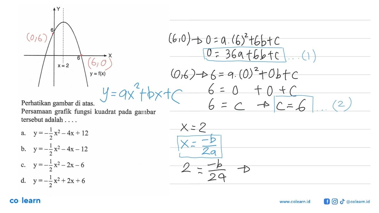 Perhatikan gambar di atas. Persamaan grafik fungsi kuadrat