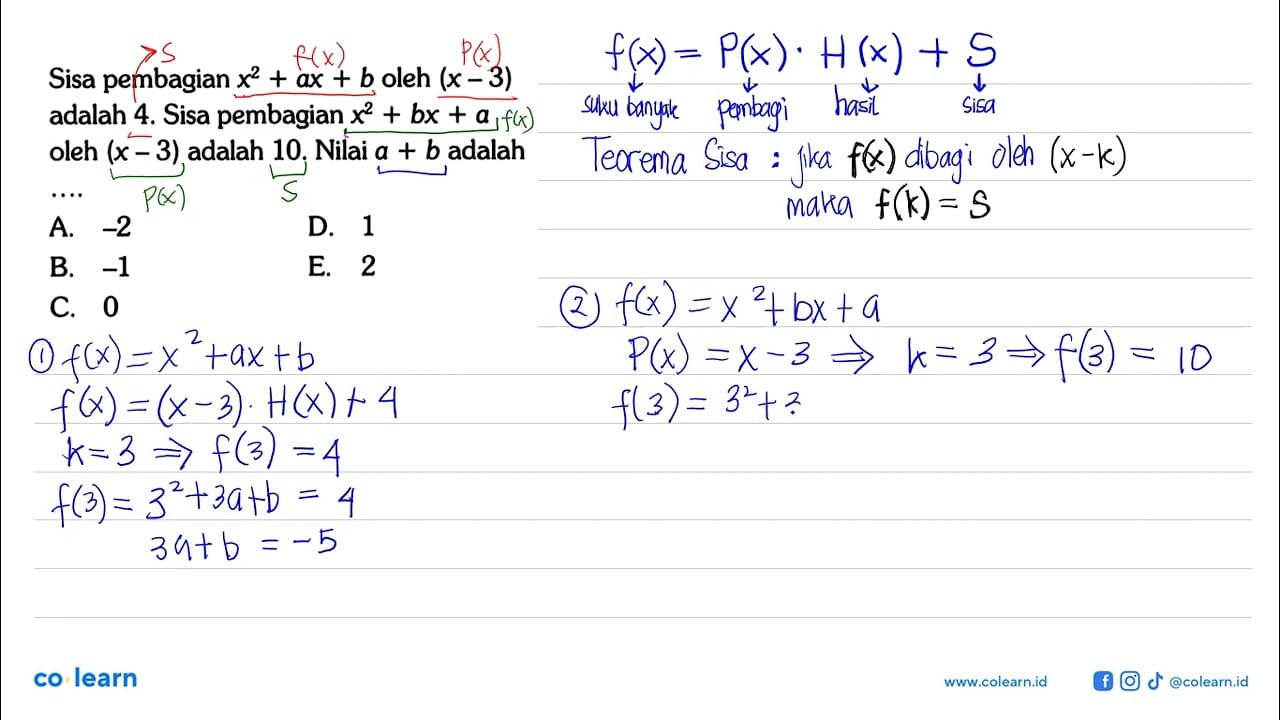 Sisa pembagian x^2+ax+b oleh (x-3) adalah 4. Sisa pembagian