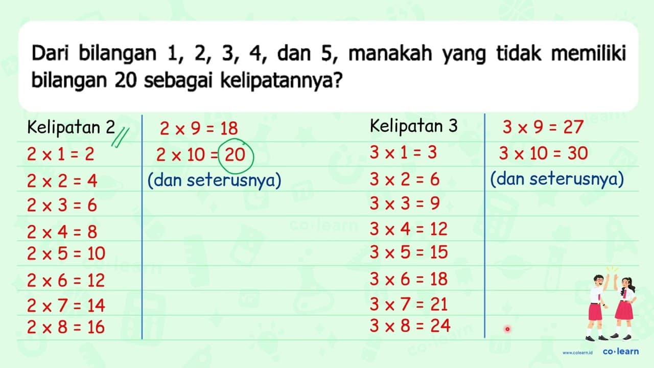 Dari bilangan 1, 2, 3, 4, dan 5, manakah yang tidak