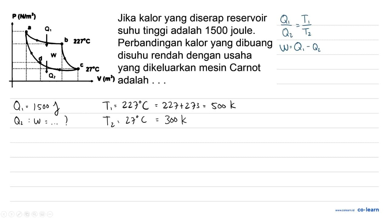 P (N/m^2) a Q1 b 227 C d W Q2 c 27 C V (m^3) Jika kalor