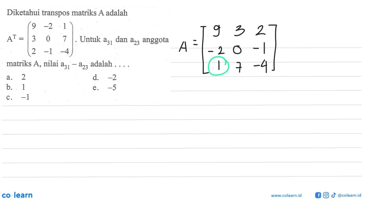 Diketahui transpos matriks A adalah A^T=(9 -2 1 3 0 7 2 -1