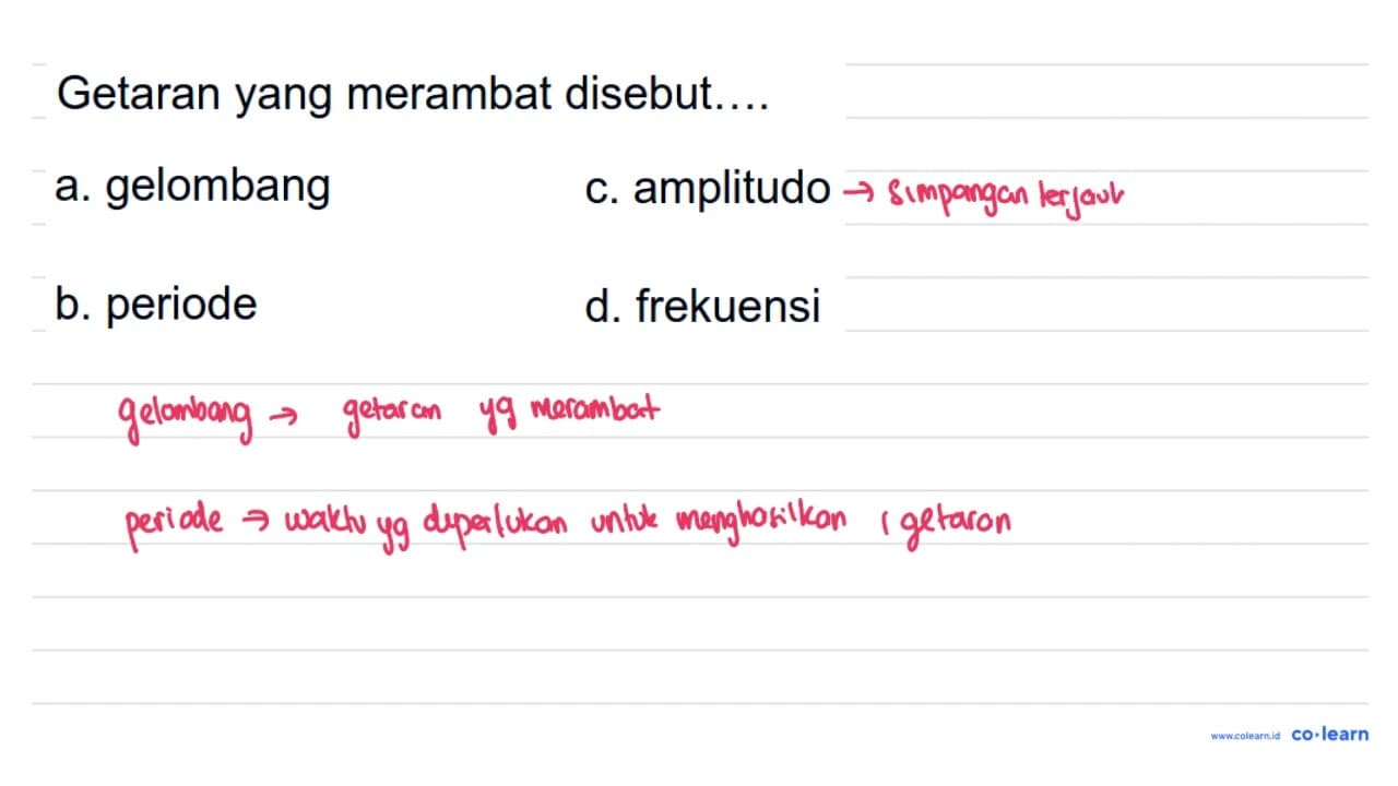 Getaran yang merambat disebut....