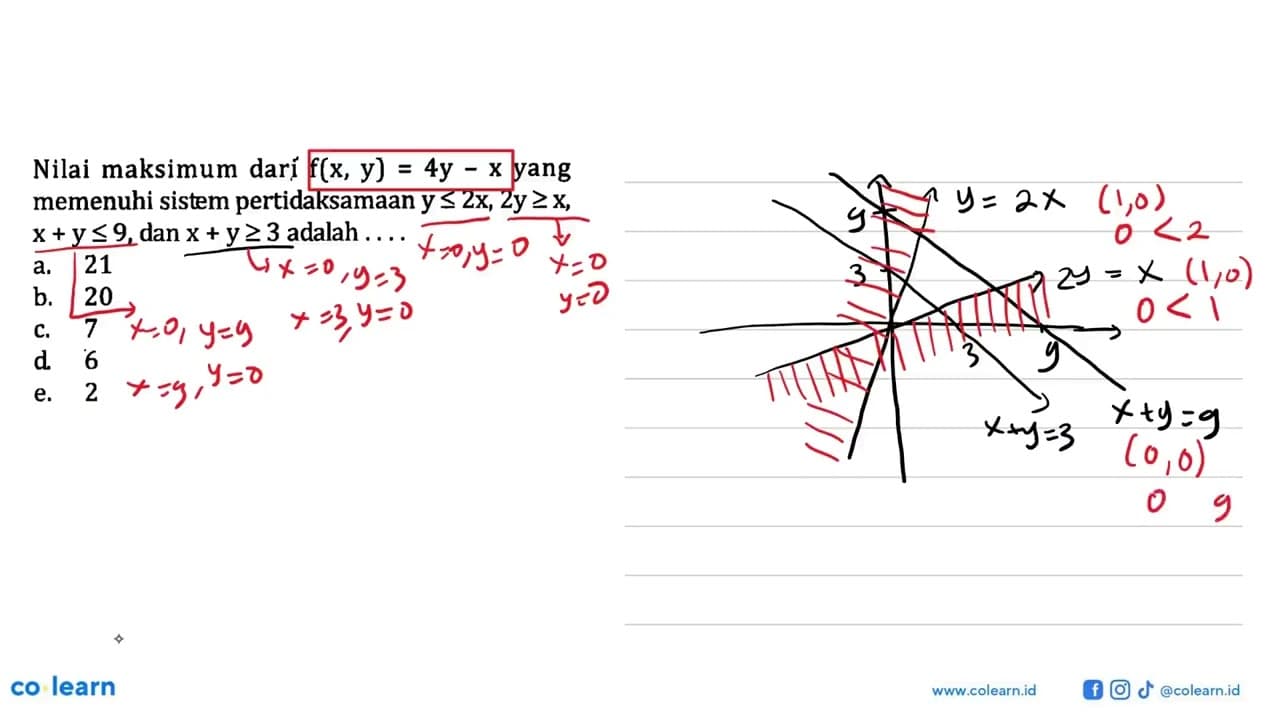 Nilai maksimum darj f(x, y) 4y -x yang memenuhi sistem