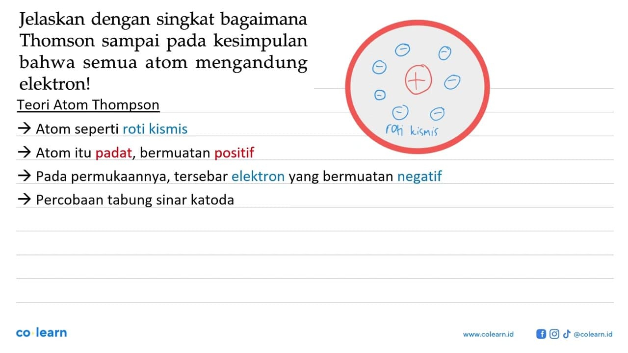 Jelaskan dengan singkat bagaimana Thomson sampai pada