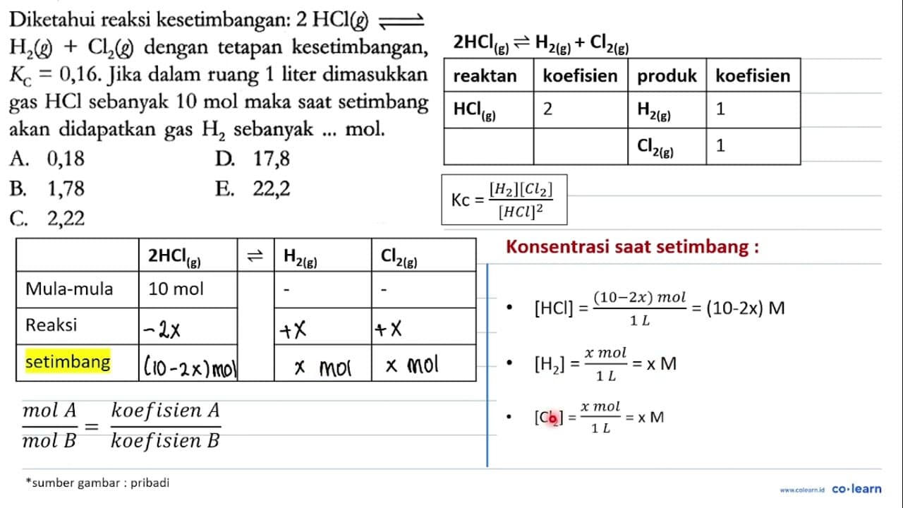 Diketahui reaksi kesetimbangan: 2 HCl (g) <=> H2 (g) + Cl2