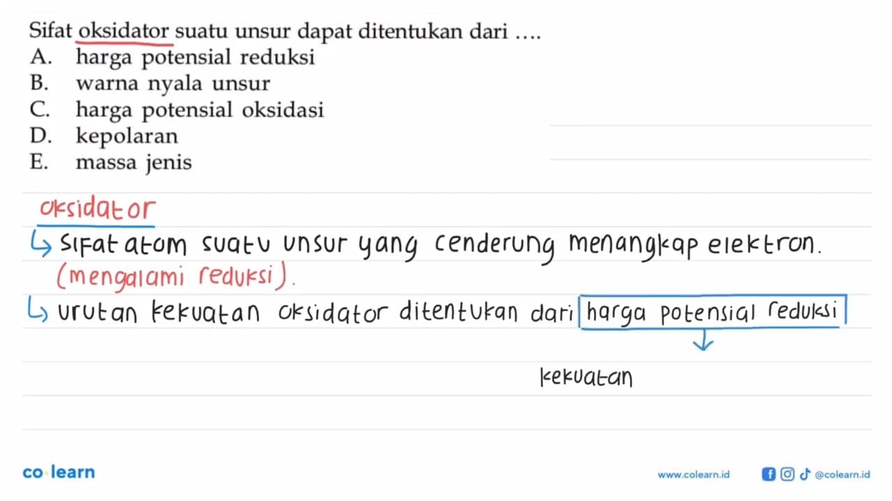 Sifat oksidator suatu unsur dapat ditentukan dari ....