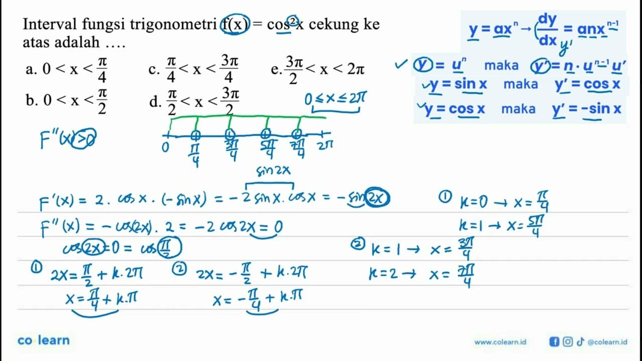 Interval fungsi trigonometri f(x)=cos^2 x cekung ke atas