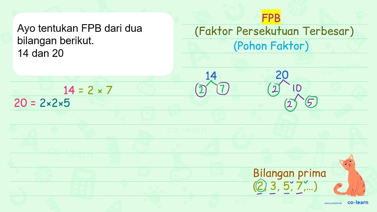 Ayo tentukan FPB dari dua bilangan berikut. 14 { dan ) 20